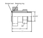 SAE-Sicherungsringflansch mit Gewinde